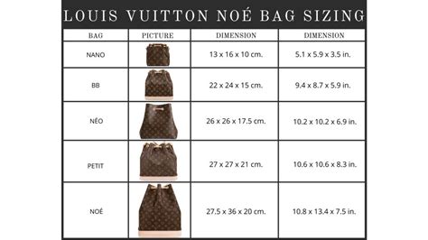 lv 达芙妮中号|dauphine Louis Vuitton size chart.